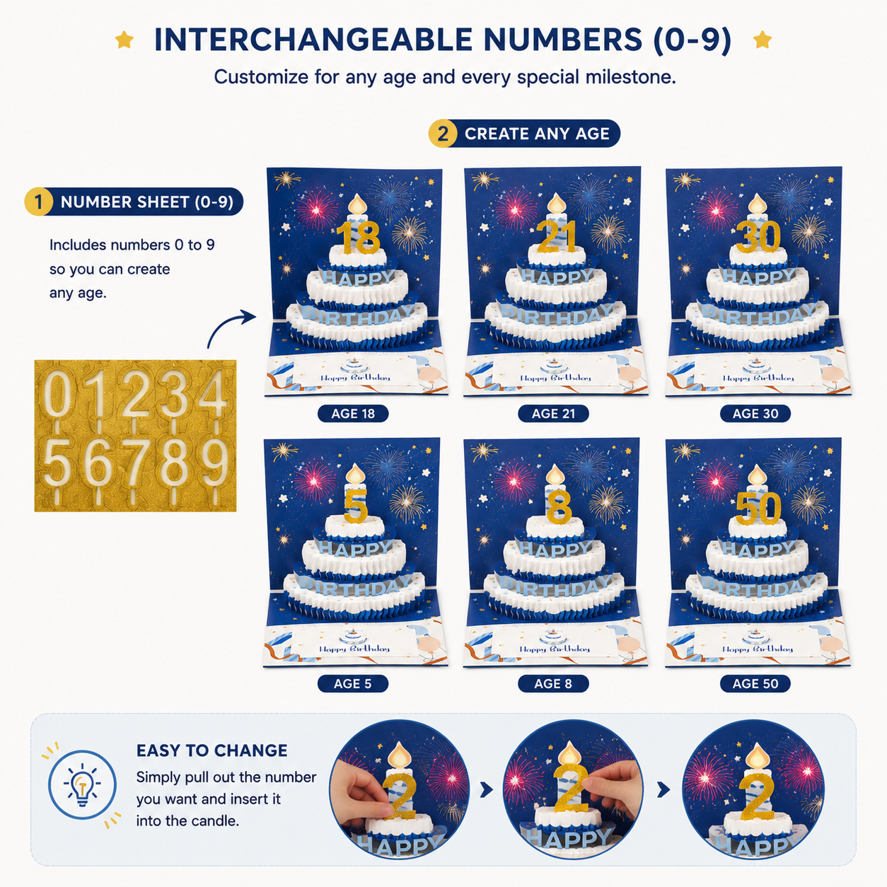 3D Light-Up Birthday Cake Pop-Up Card with Interchangeable Numbers
