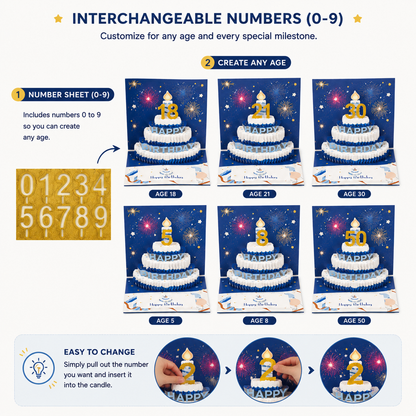 3D Light-Up Birthday Cake Pop-Up Card with Interchangeable Numbers